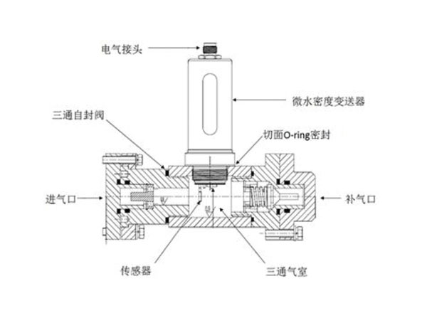 BZHD-7000MW΢ˮܶ߼ϵͳ